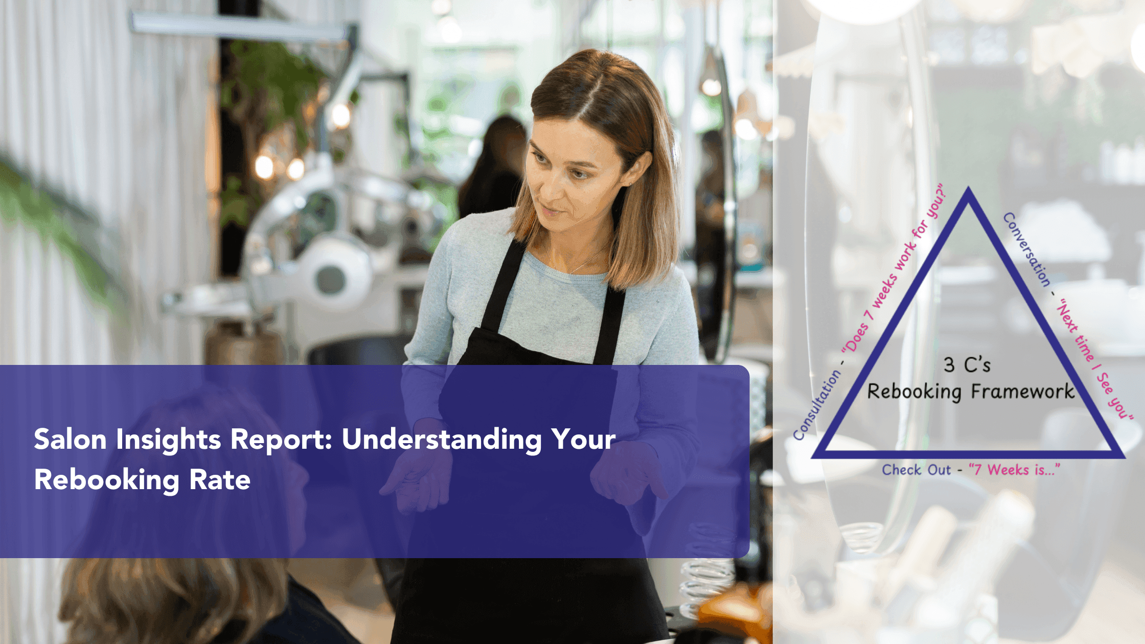Hairdresser consulting with a client in a modern salon, with an overlay of the 3 C’s Rebooking Framework diagram and a banner text reading 'Salon Insights Report: Understanding Your Rebooking Rate.