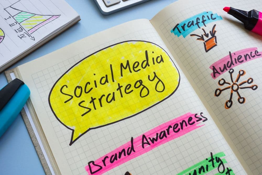 Notebook with colourful handwritten notes and diagrams showing 'Social Media Strategy' and related goals like traffic, audience, and brand awareness.